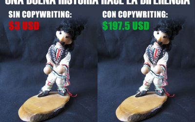 ¿Qué es copywriting y cómo me puede ayudar a vender online?